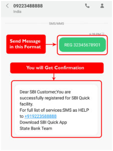  SBI Quick – SMS Banking