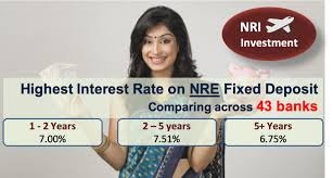 Highest Interest Rate on Fixed Deposit