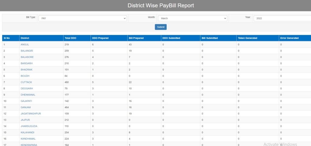 Paybill Status Report