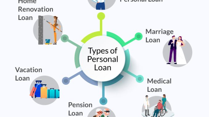 Types of Personal Loan 