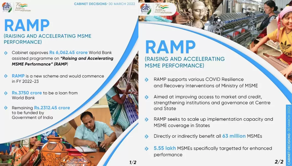 MSME RAMP Scheme